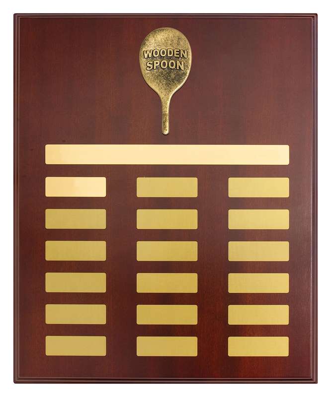 Perpetual Plaque – Wooden Spoon
