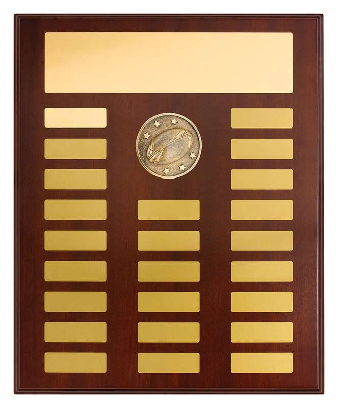 Perpetual Plaque – Rugby League / Union