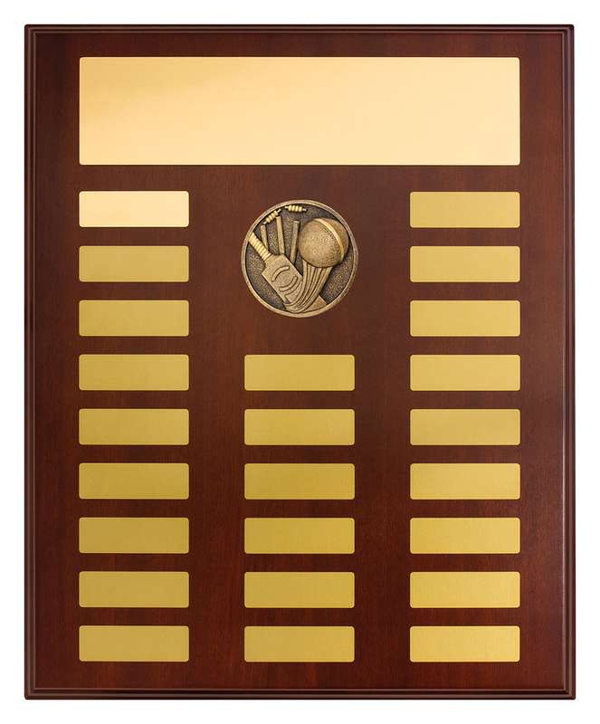 Perpetual Plaque – Cricket